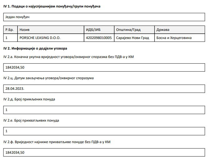 novi ugovor mup rs porsche leasing