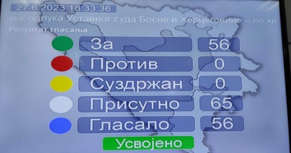 ustavni sud bih nsrs