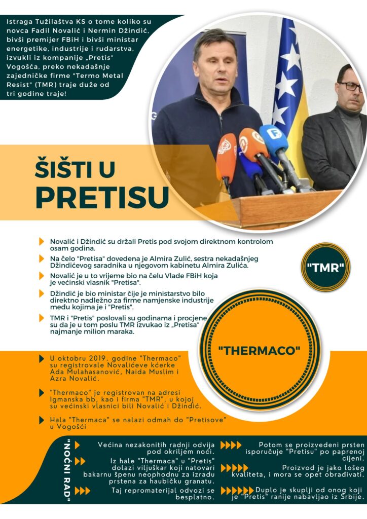 pretis grafika