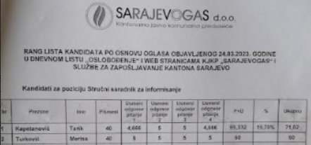 rang lista SARAJEVOGASA