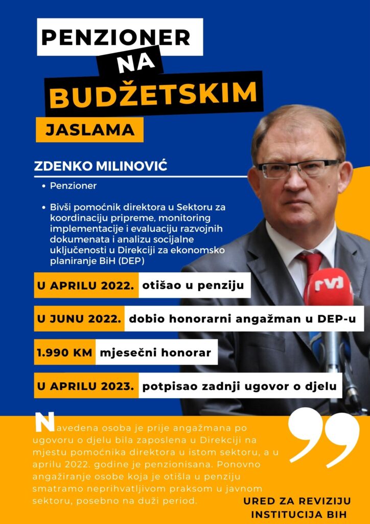 zdenko milinovic GRAF