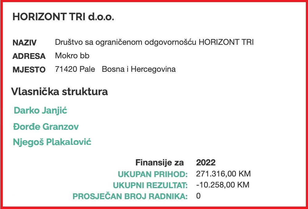 horizont tri