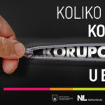 korupcija