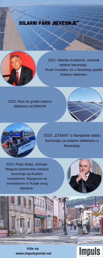 solarni park nevesinje