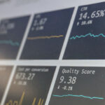 wall street cijene dionice