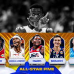 Dennis Schroder najbolja petorka