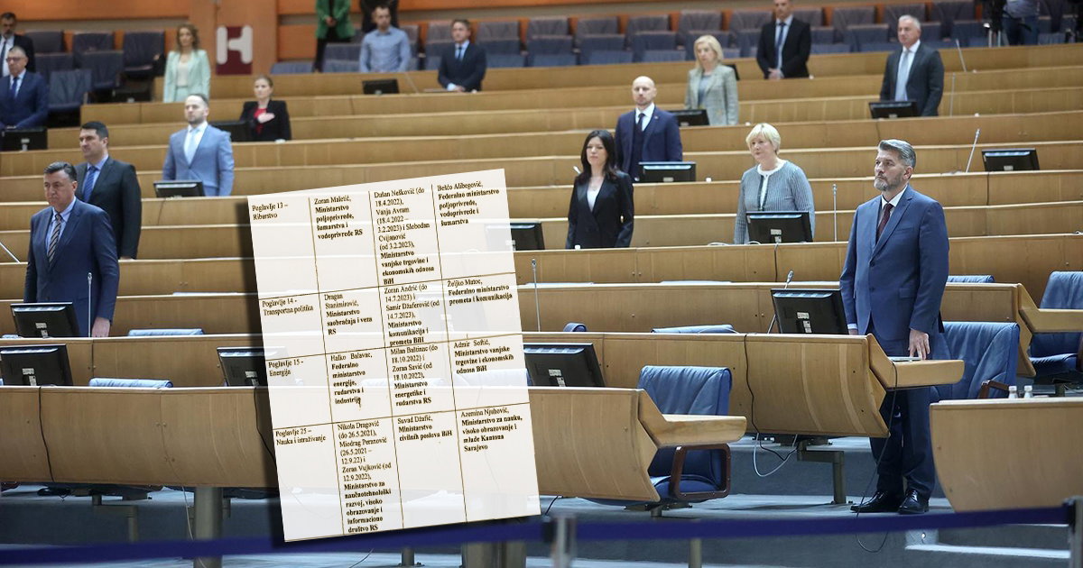 19.04.2023., Sarajevo, Bosna i Hercegovina - Sjednica Predstavnickog doma Parlamentarne skupstine BiH