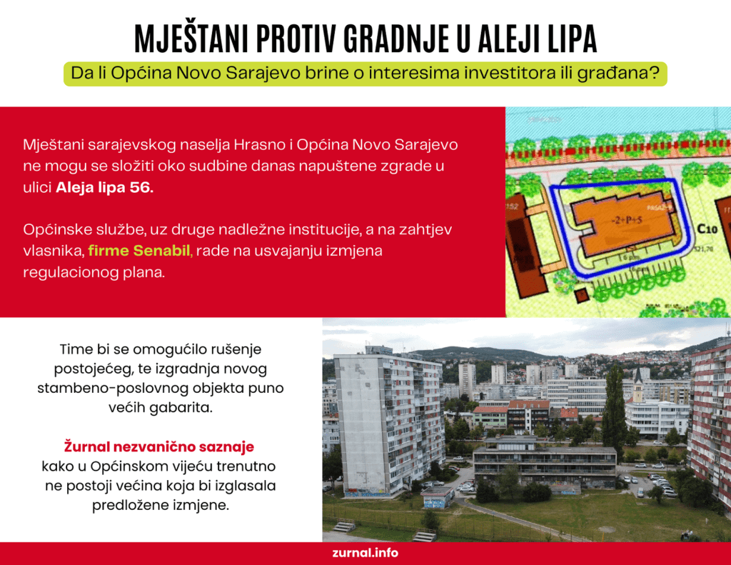gradnja aleja lipa