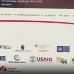 medjunarodne institucije