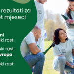 nestle