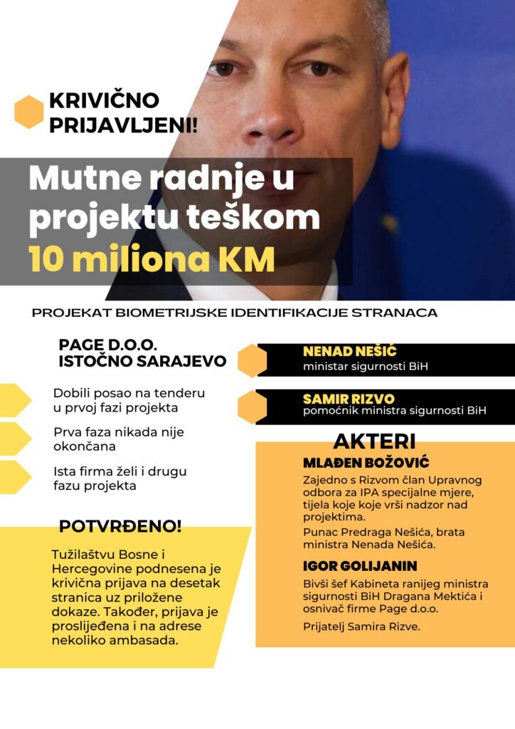 krivična protiv nešića grafika