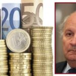 jakob finci mikrokreditna organizacija