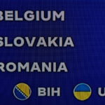 žrijeb grupa za ep