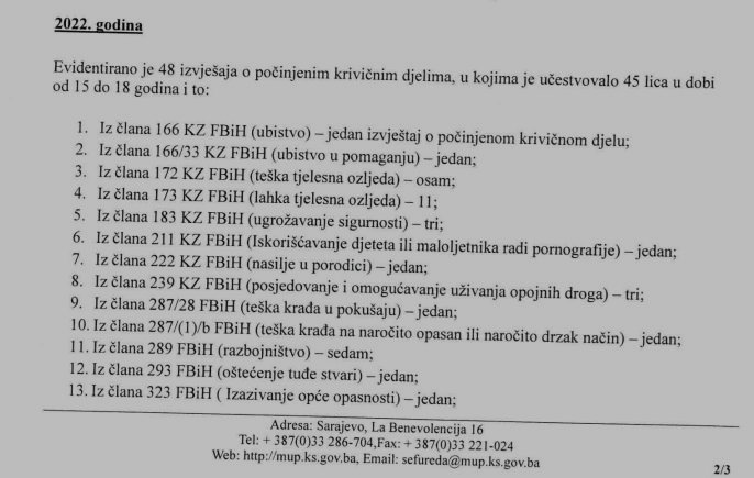 Krivična djela srednjoškolaca u KS