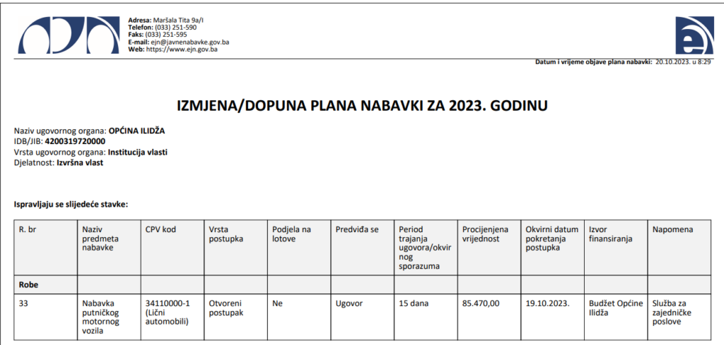 izmjena plana nabavki