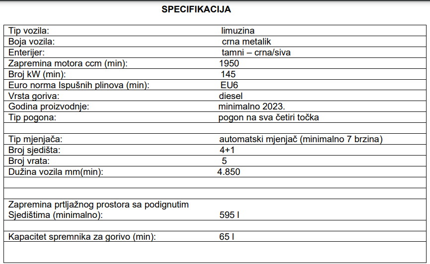 tip vozila
