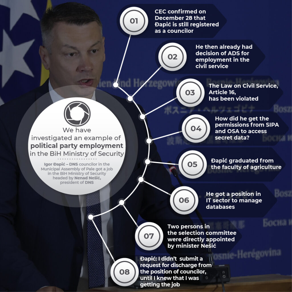 Infographic