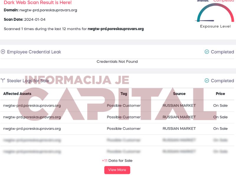 poreska uprava rs