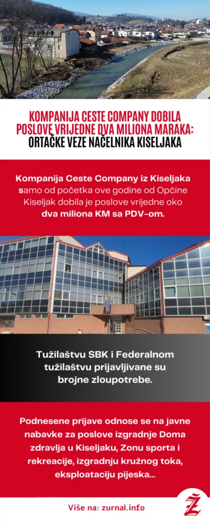 ceste company