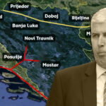 covic interkonekcija