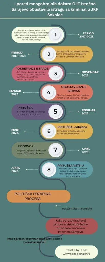 jkp sokolac info