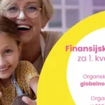Nestle organski rast