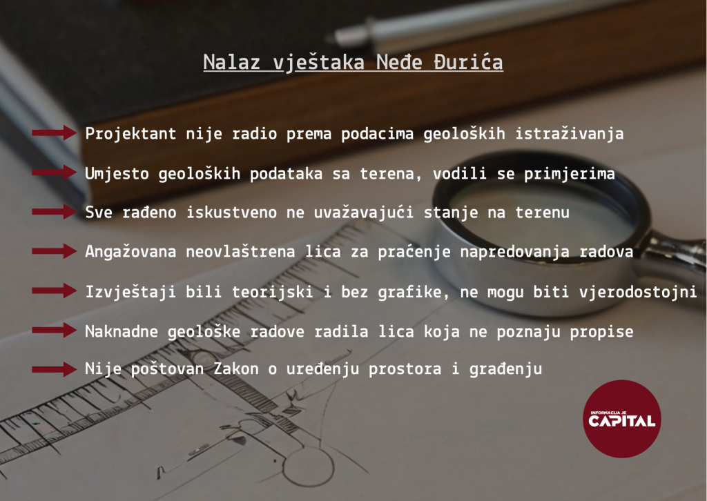 vjestak nedjo djuric