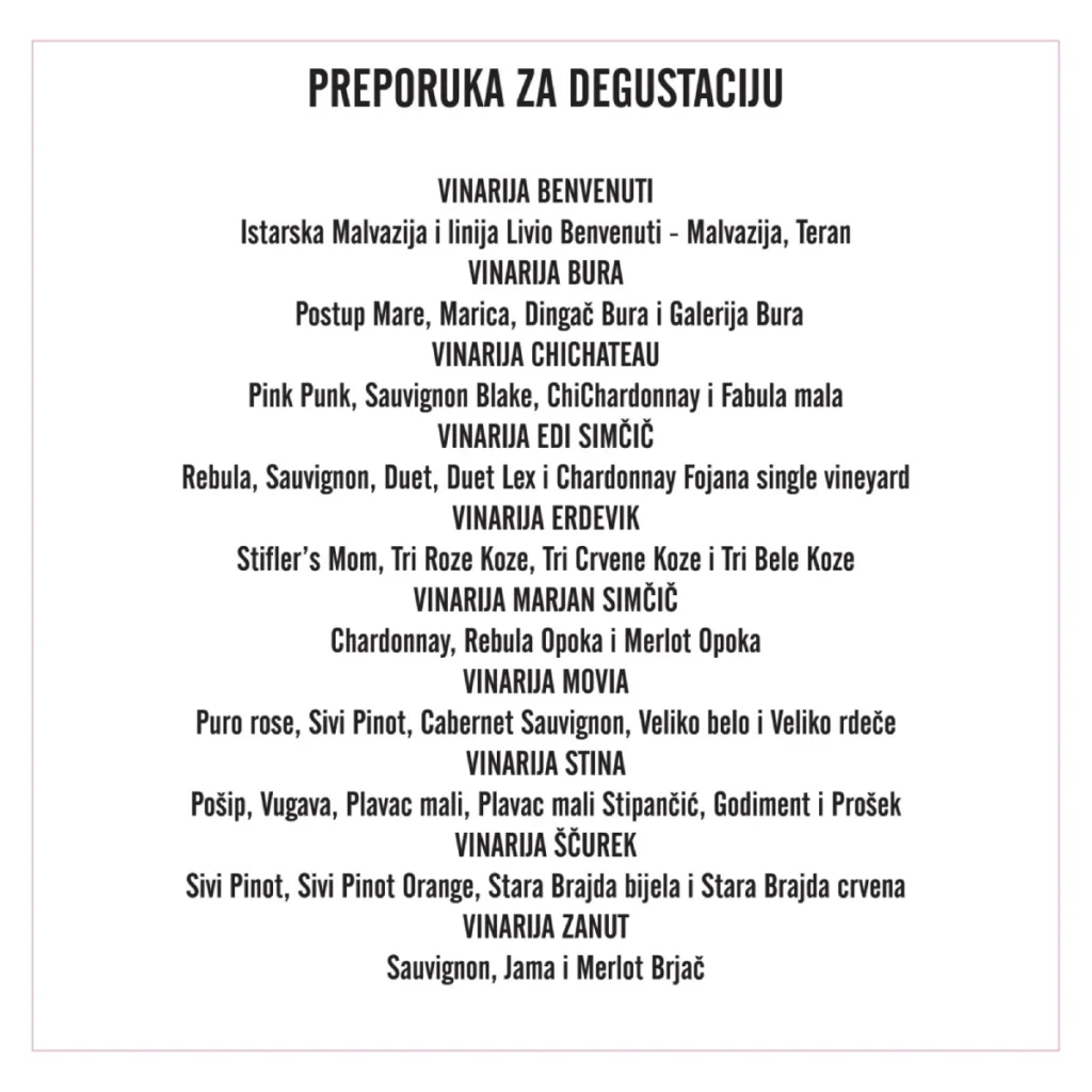 Preporuka za degustaciju Sarajevo Wine Weekend