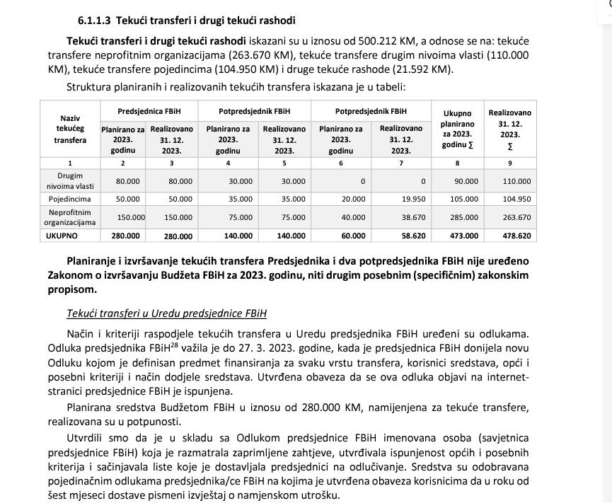 faksimil revizorskog izvjestaja predsjednici FBiH