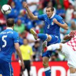 hrvatska italija 2012