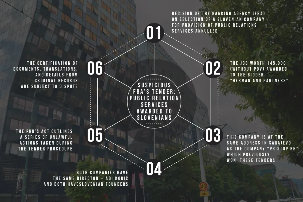 infografika_dvijefirme