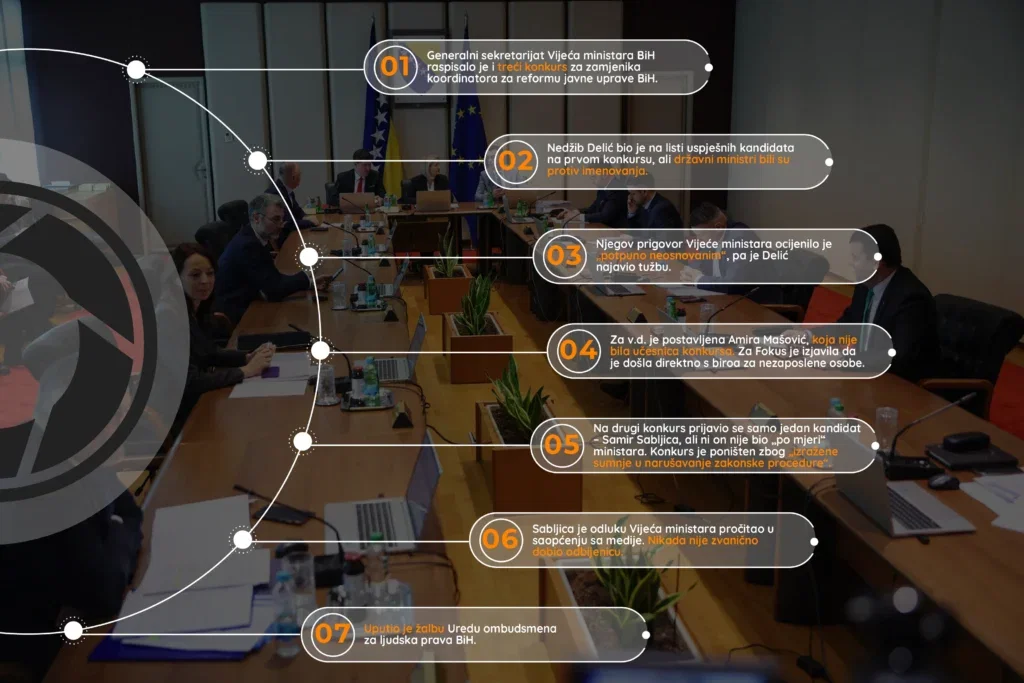 infografika_fokus_11_06_24