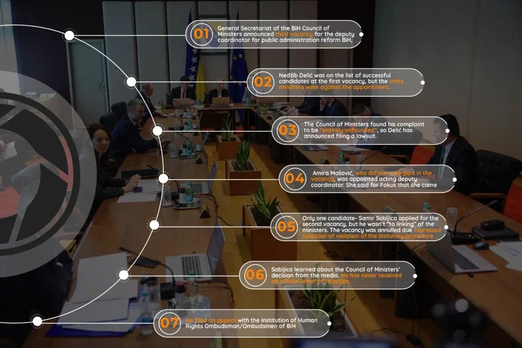 infografika_fokus_vm