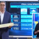 vucic litijum
