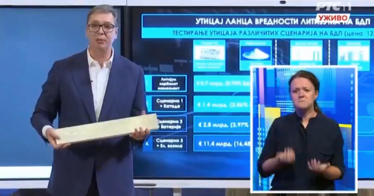 vucic litijum
