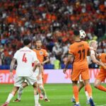 nizozemska turska euro