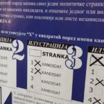 izborne liste izbori BiH
