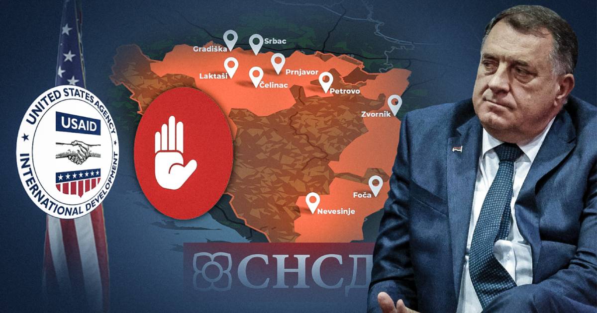 dodik usaid