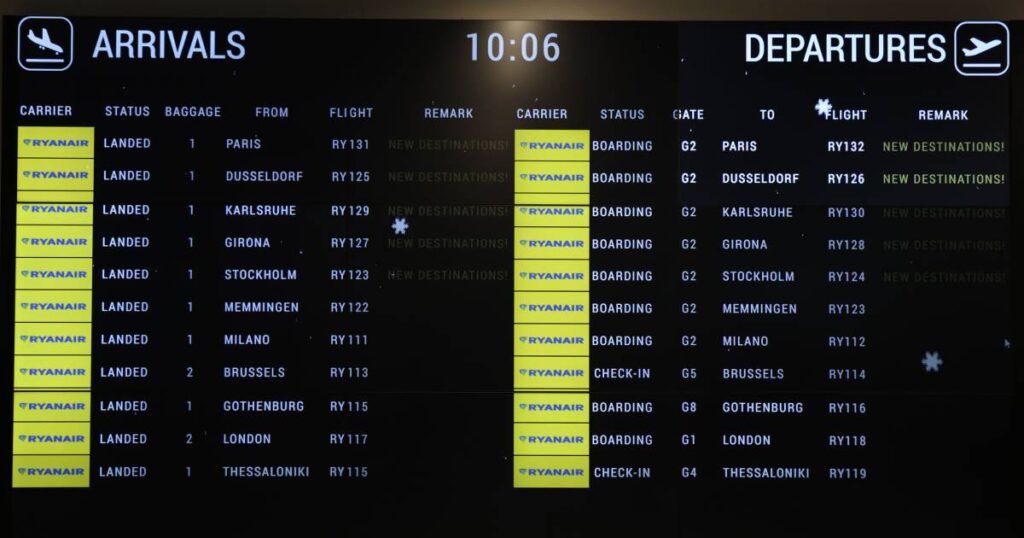 letovi ryanair
