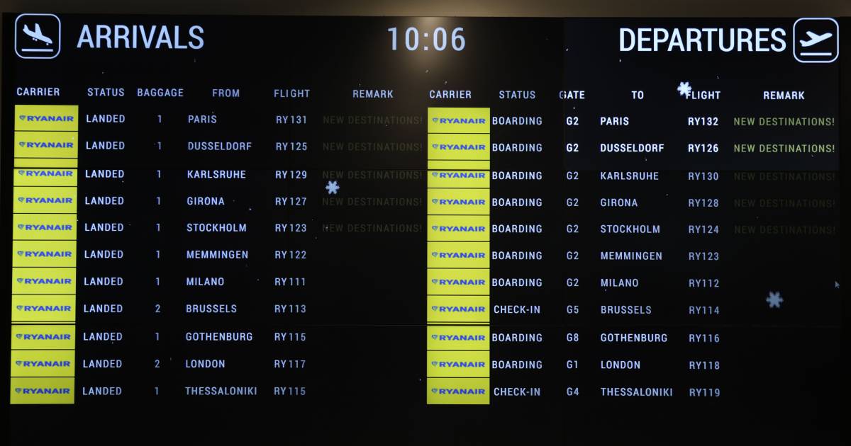 letovi ryanair
