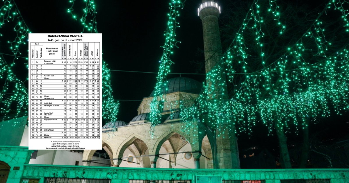 SARAJEVO RAMAZAN RAMAZANSKA VAKTIJA
