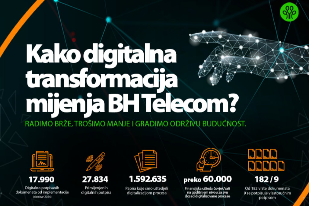 bh telecom prvi