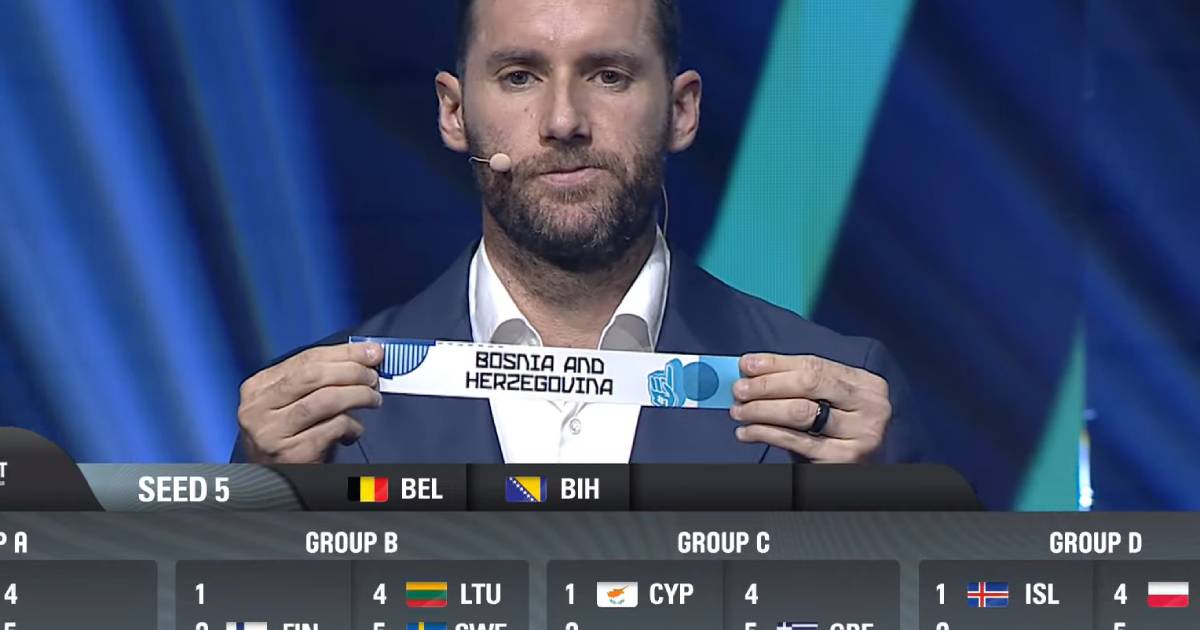 žrijeb eurobasket bih