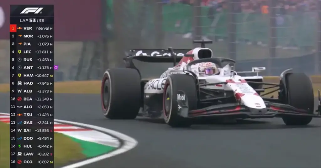 Verstappen