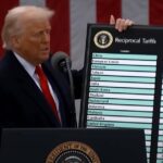 donald trump tarife