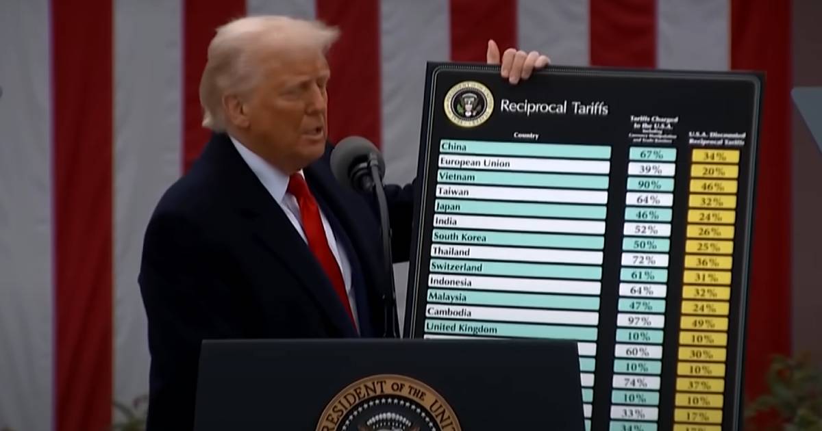 donald trump tarife