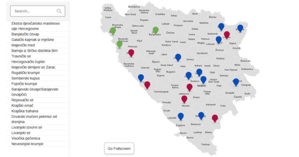 proizvodi bih