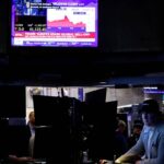 wall street dionice
