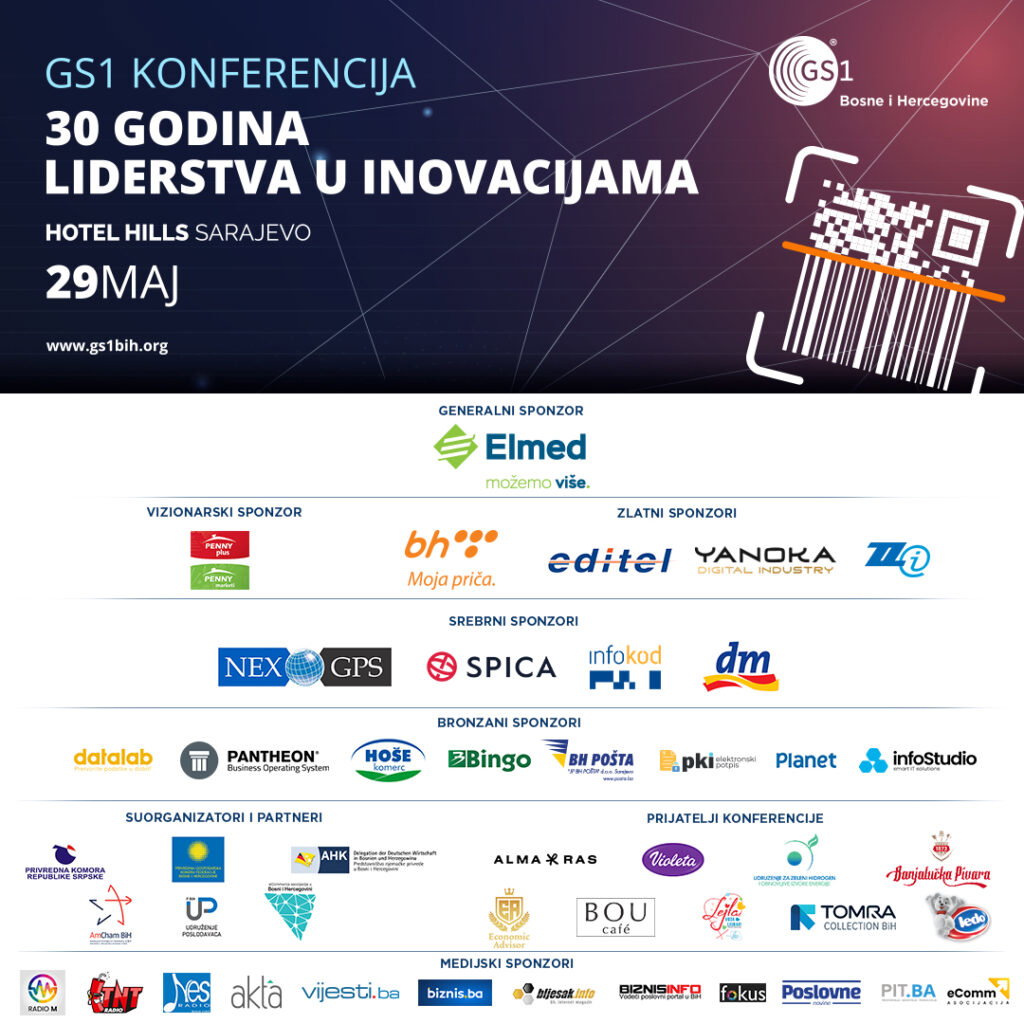 gs1 konferencija