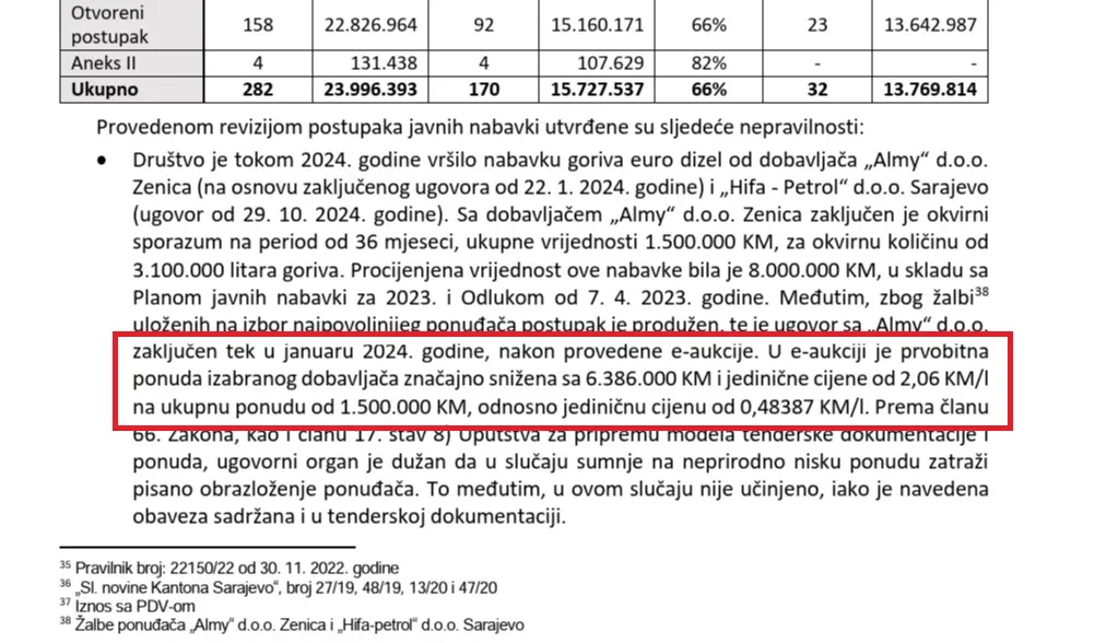 faksimil 2 revizija kjkp Rad 2024